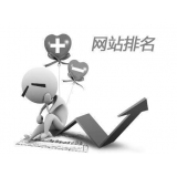 茂名聚众:网站关键词排名关键词竞争程度研究