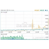 茂名子辛SEO:网站如何做关键词优化