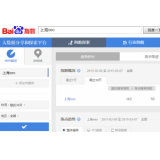 茂名如何利用搜索引擎来判断关键词的难易