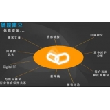 茂名什么样的外链才是高价值的外链