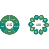 茂名SEO关键词排名为何越来越难做了