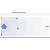 茂名网站关键词排名到前3名SEO技巧