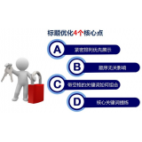 茂名标题的简化是否对核心关键词排名有提升